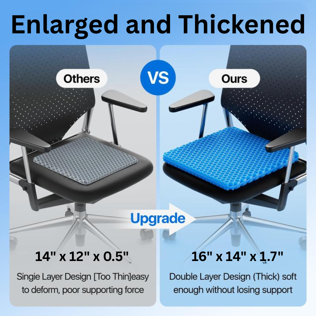 CloudSeat™ — Ergonomic Honeycomb Gel Pad